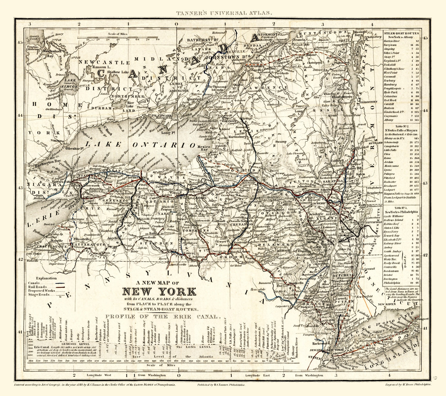 Vintage Map of New York 1840