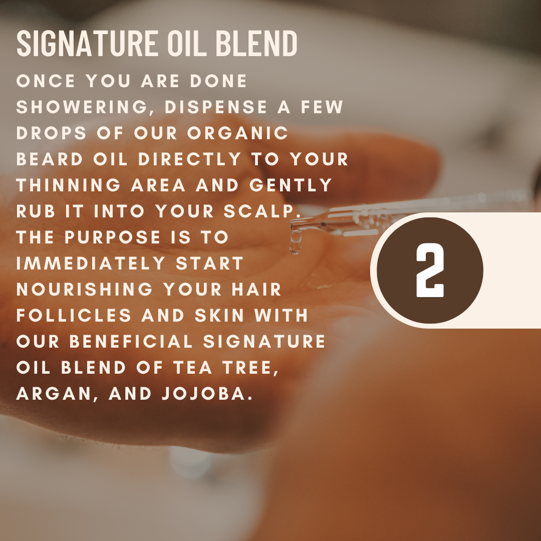 Thinning Hair Kit