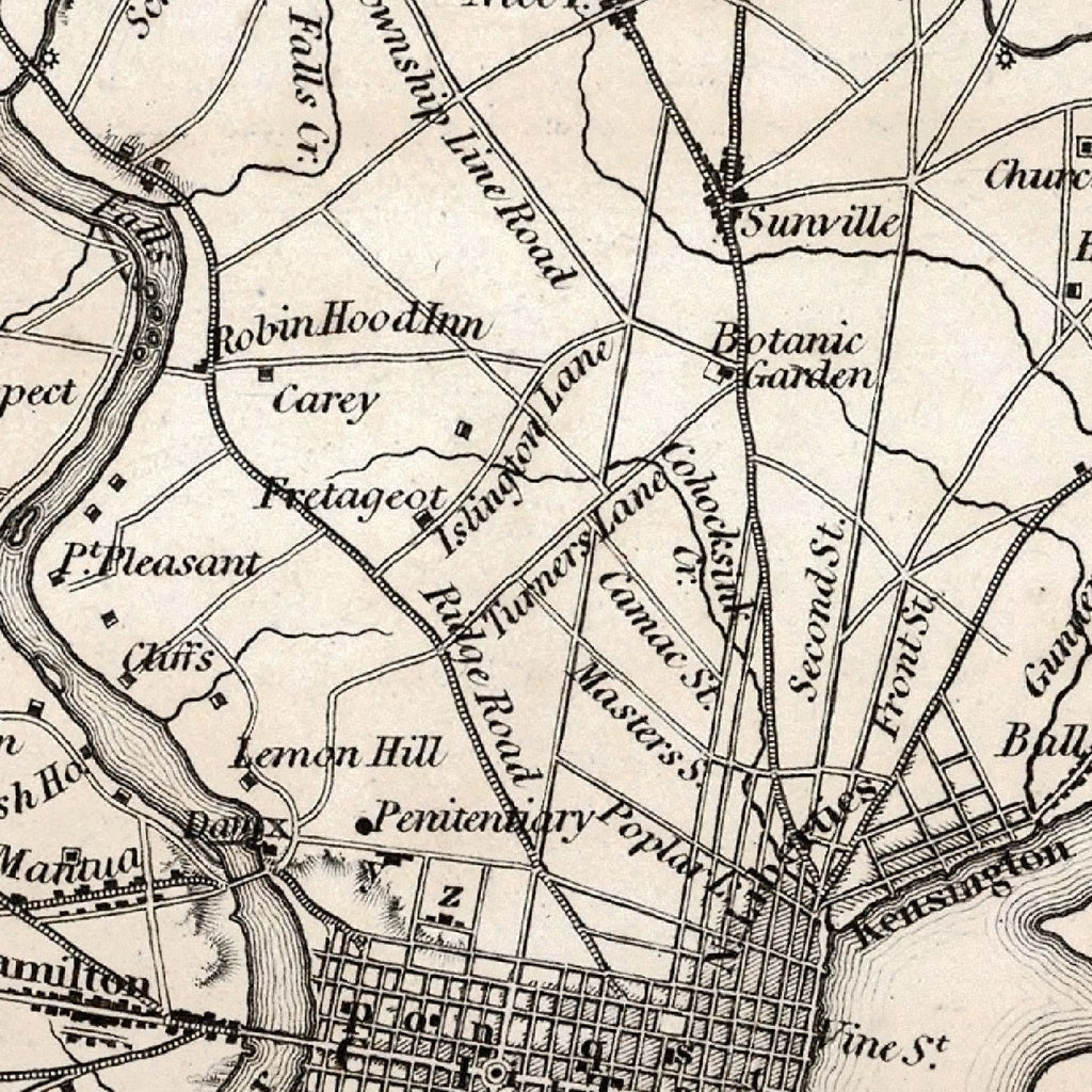 Vintage Map of Philadelphia, Pennsylvania 1828