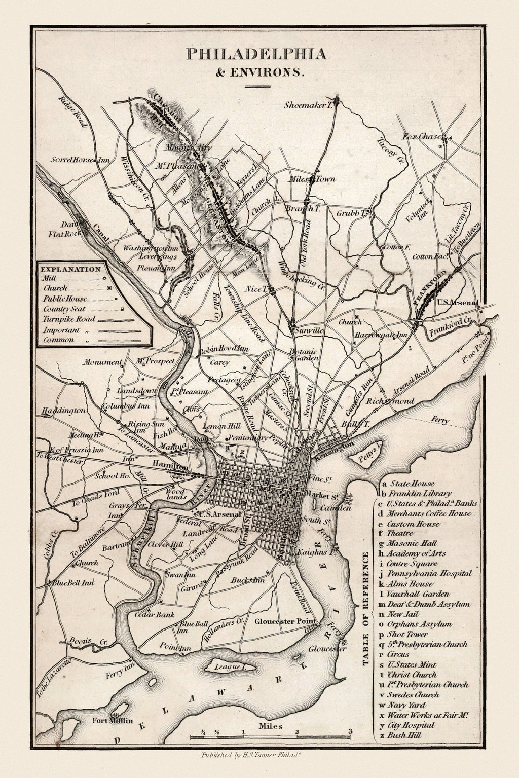 Vintage Map of Philadelphia, Pennsylvania 1828