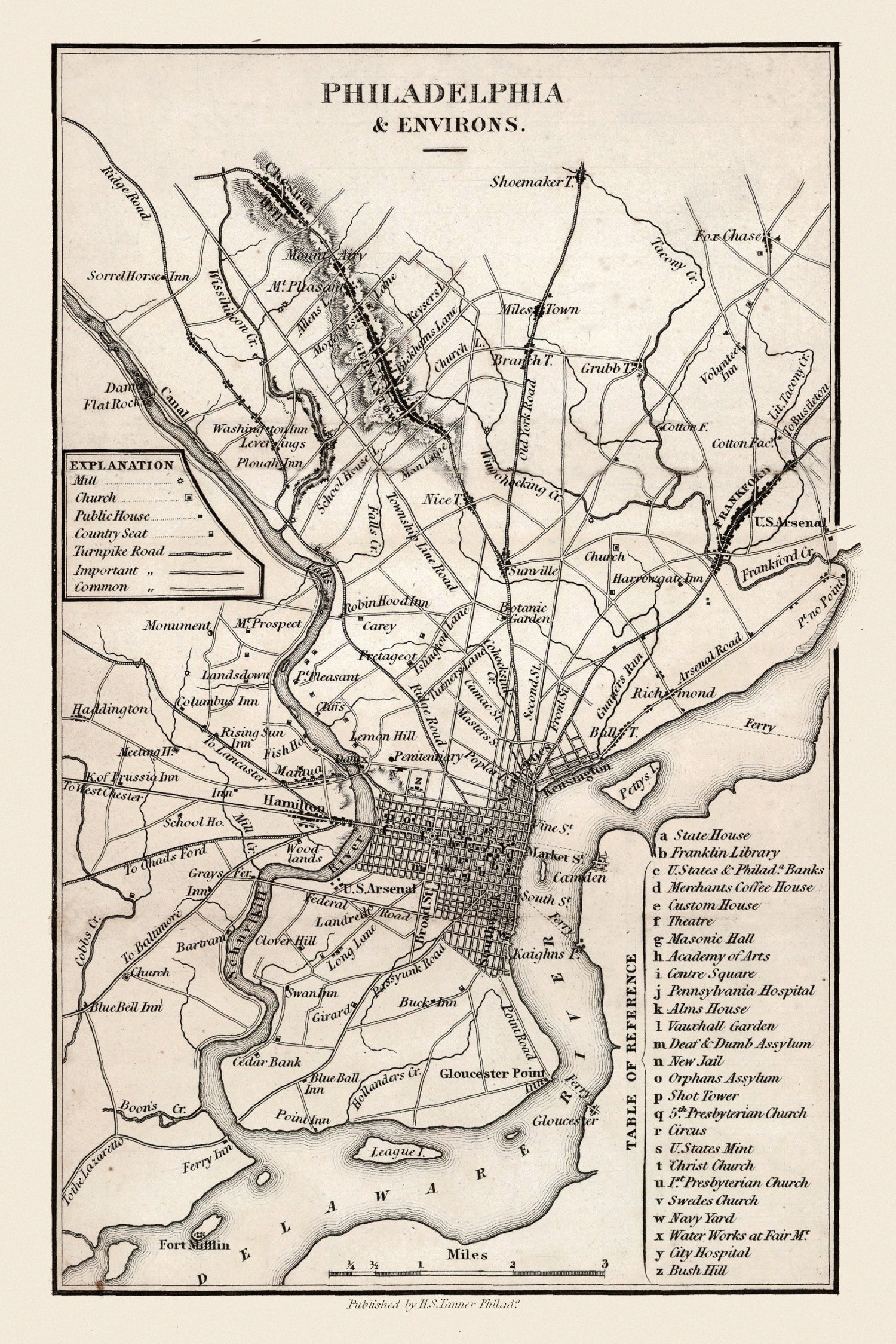 Vintage Map of Philadelphia, Pennsylvania 1828