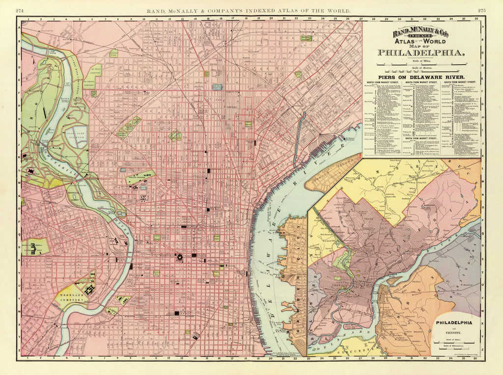 Vintage Map of Philadelphia, Pennsylvania 1897