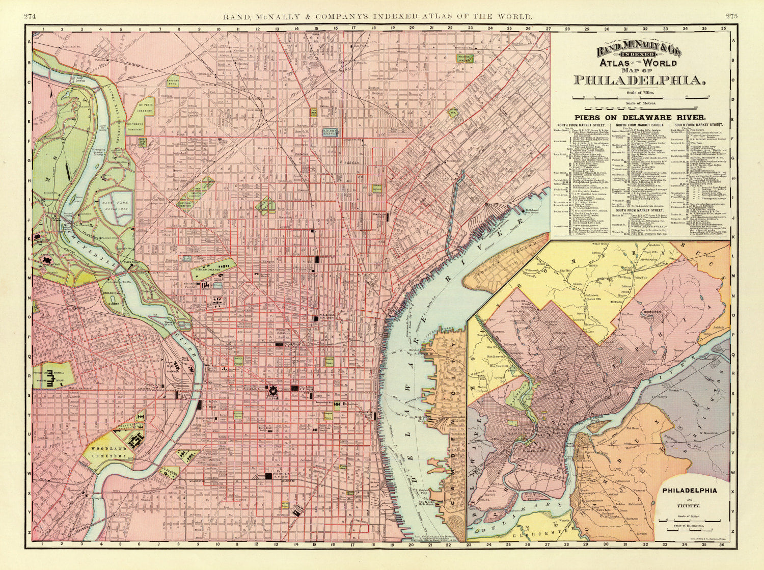 Vintage Map of Philadelphia, Pennsylvania 1897
