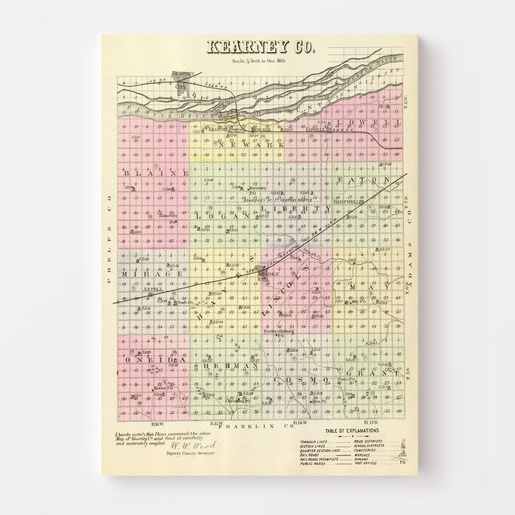 Vintage Map of Kearney County, Nebraska 1885