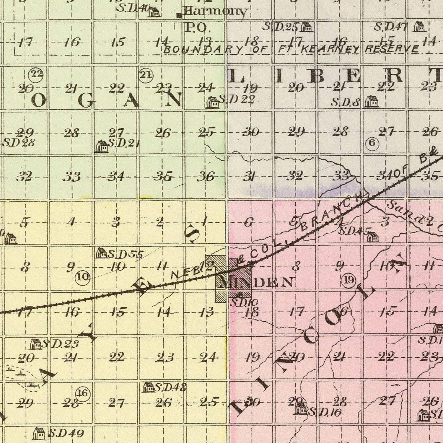 Vintage Map of Kearney County, Nebraska 1885