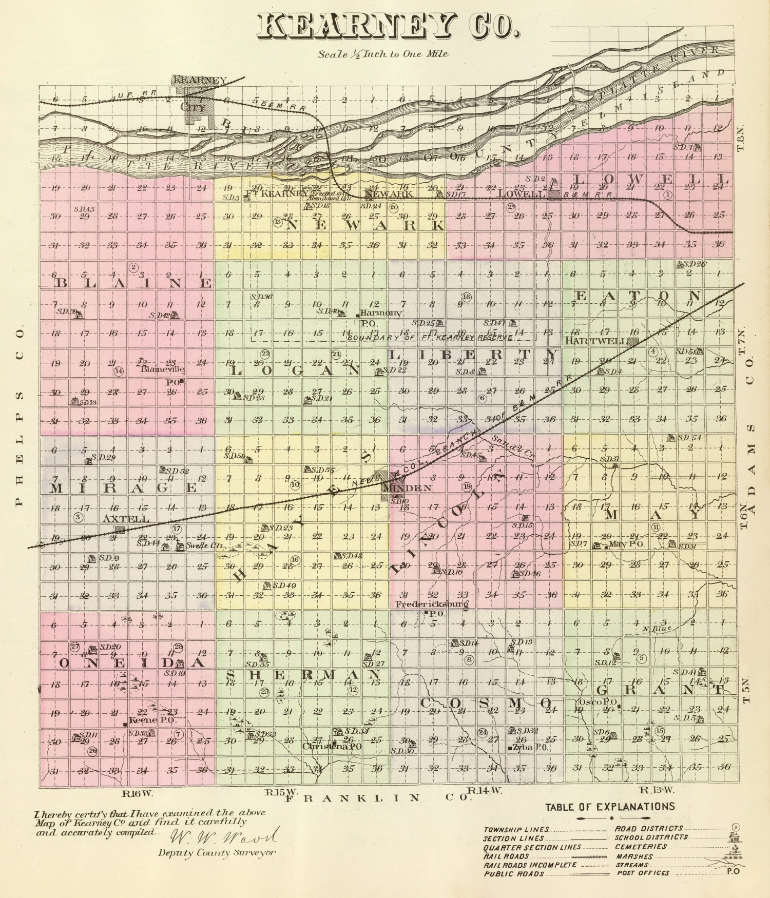 Vintage Map of Kearney County, Nebraska 1885