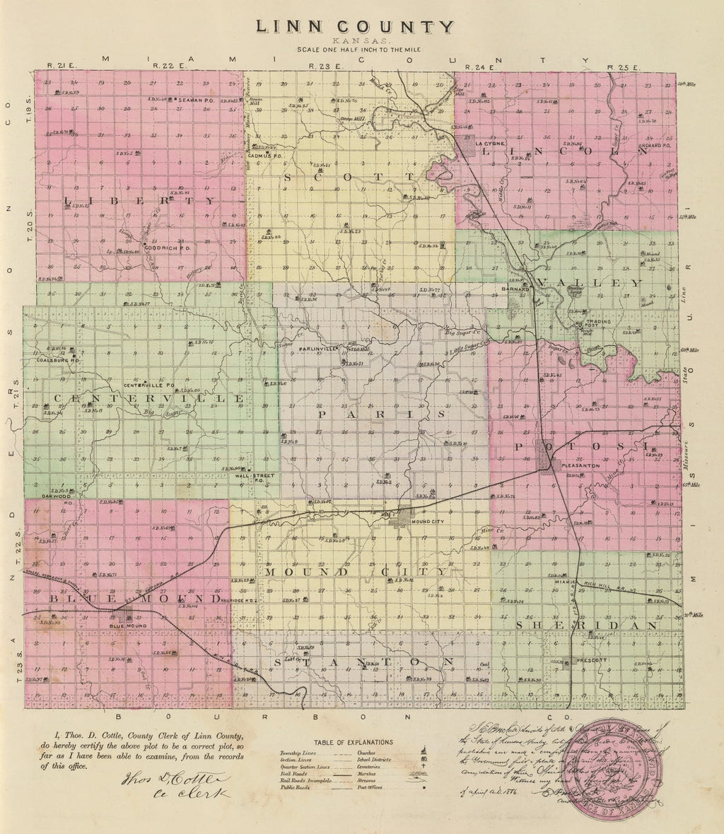 Vintage Map of Linn County, Kansas 1887