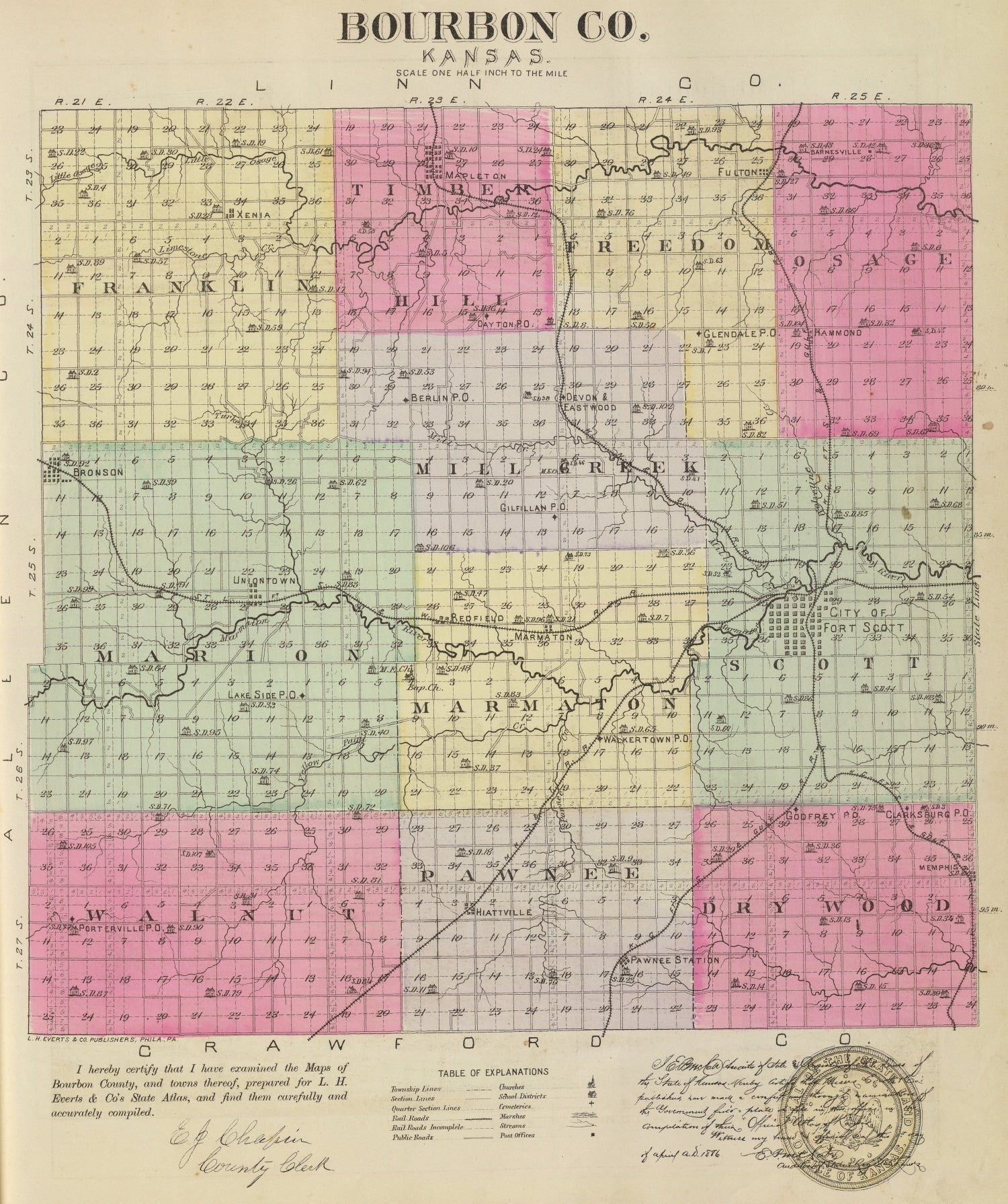Vintage Map of Bourbon County, Kansas 1887