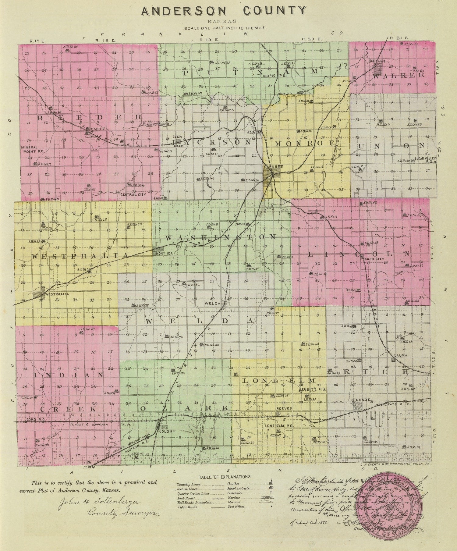 Vintage Map of Anderson County, Kansas 1887