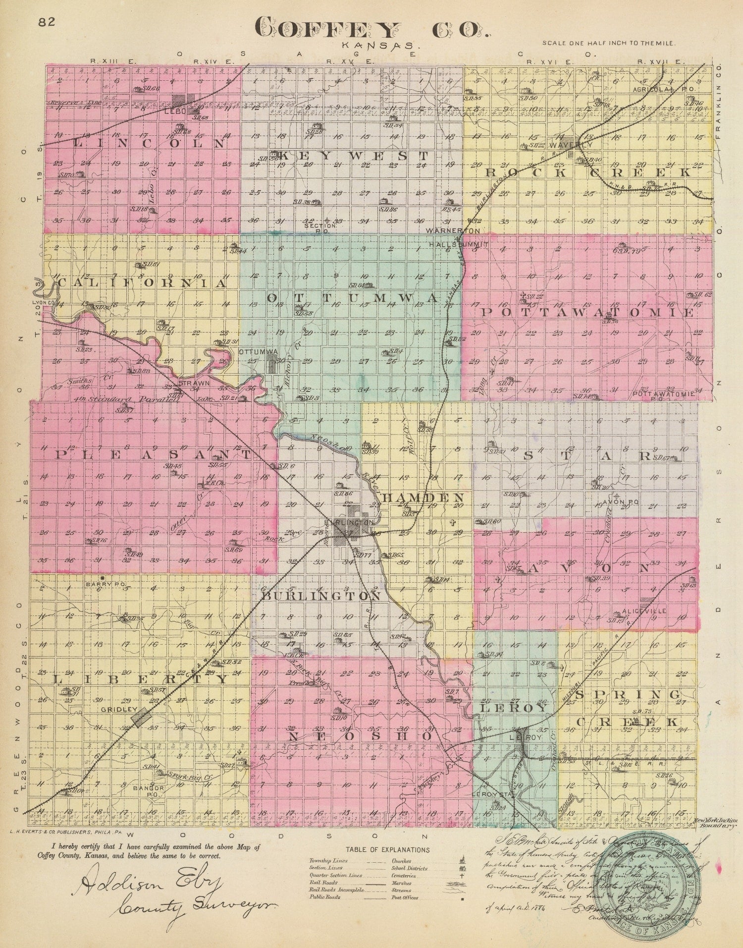 Vintage Map of Coffey County, Kansas 1887