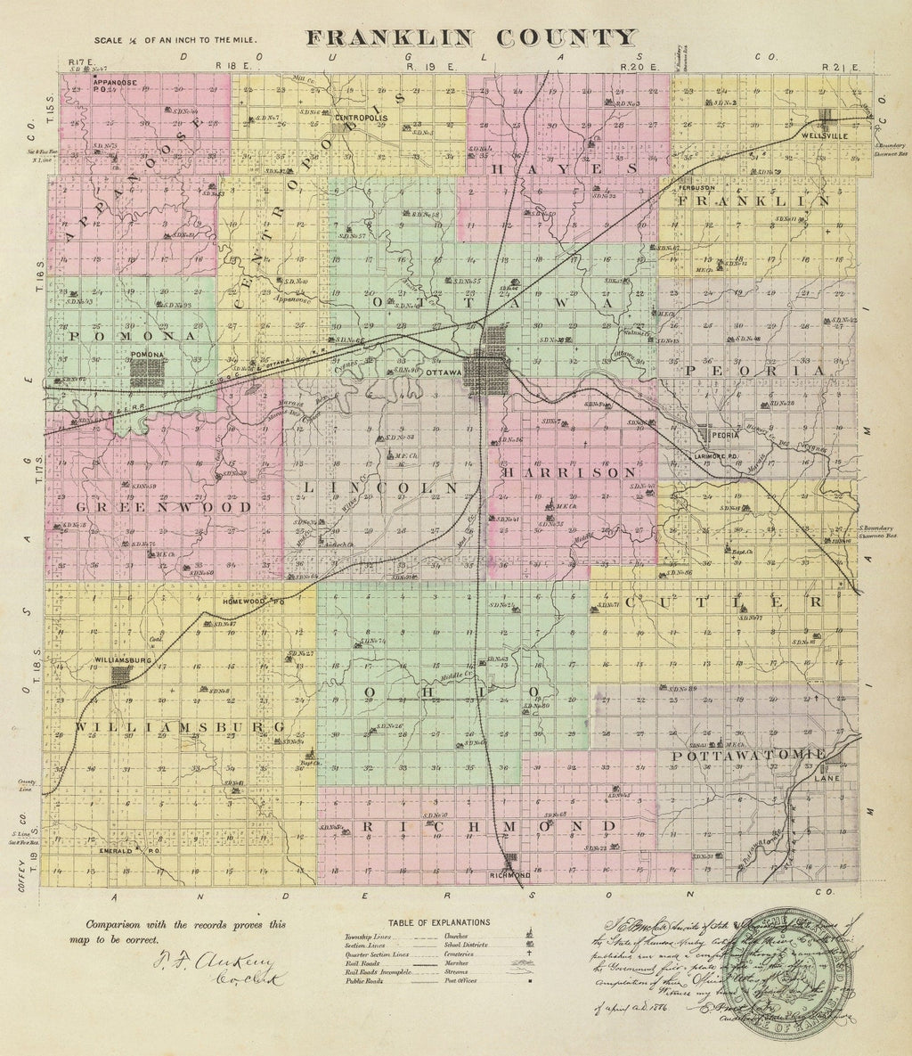 Vintage Map of Franklin County, Kansas 1887