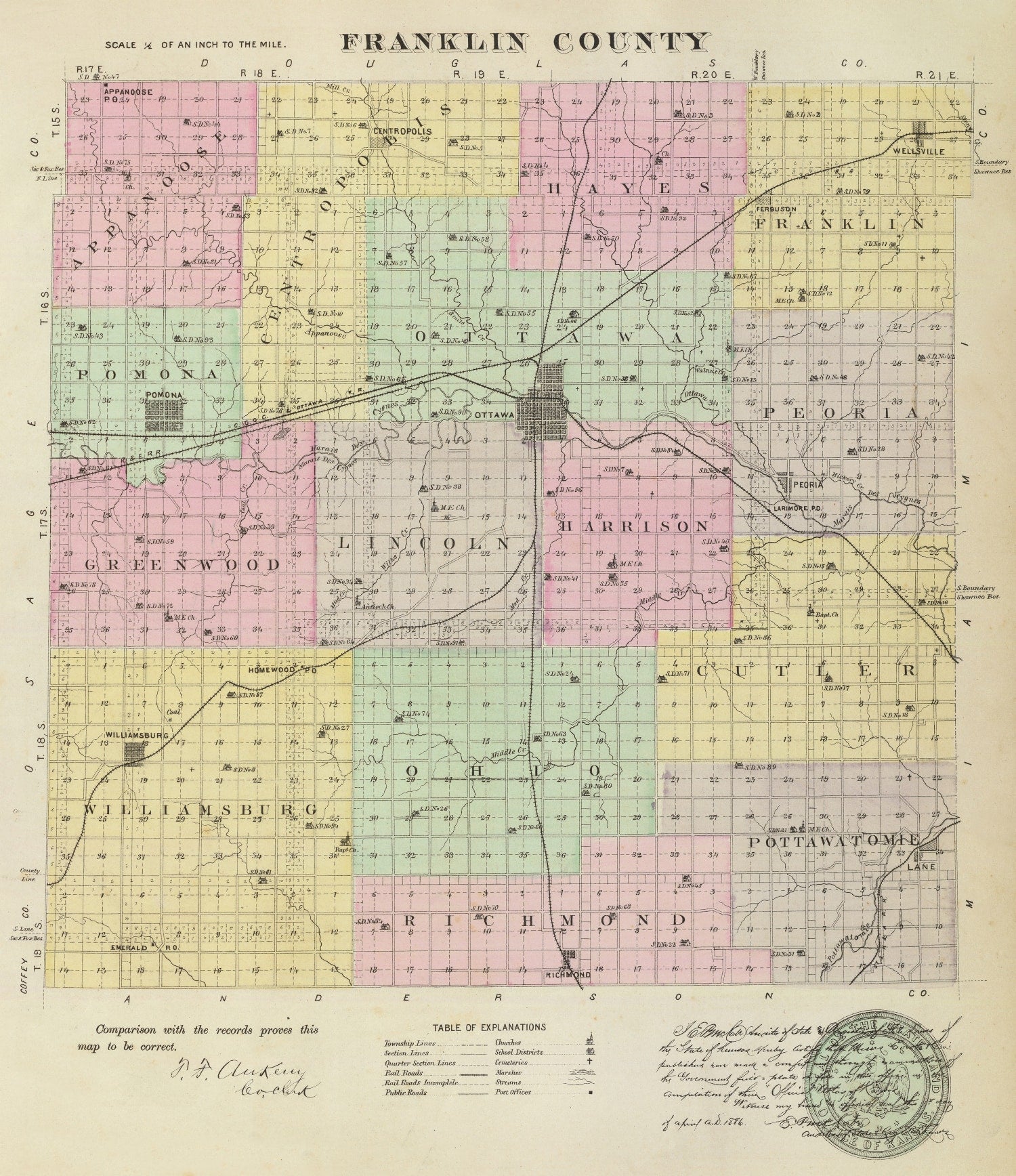 Vintage Map of Franklin County, Kansas 1887