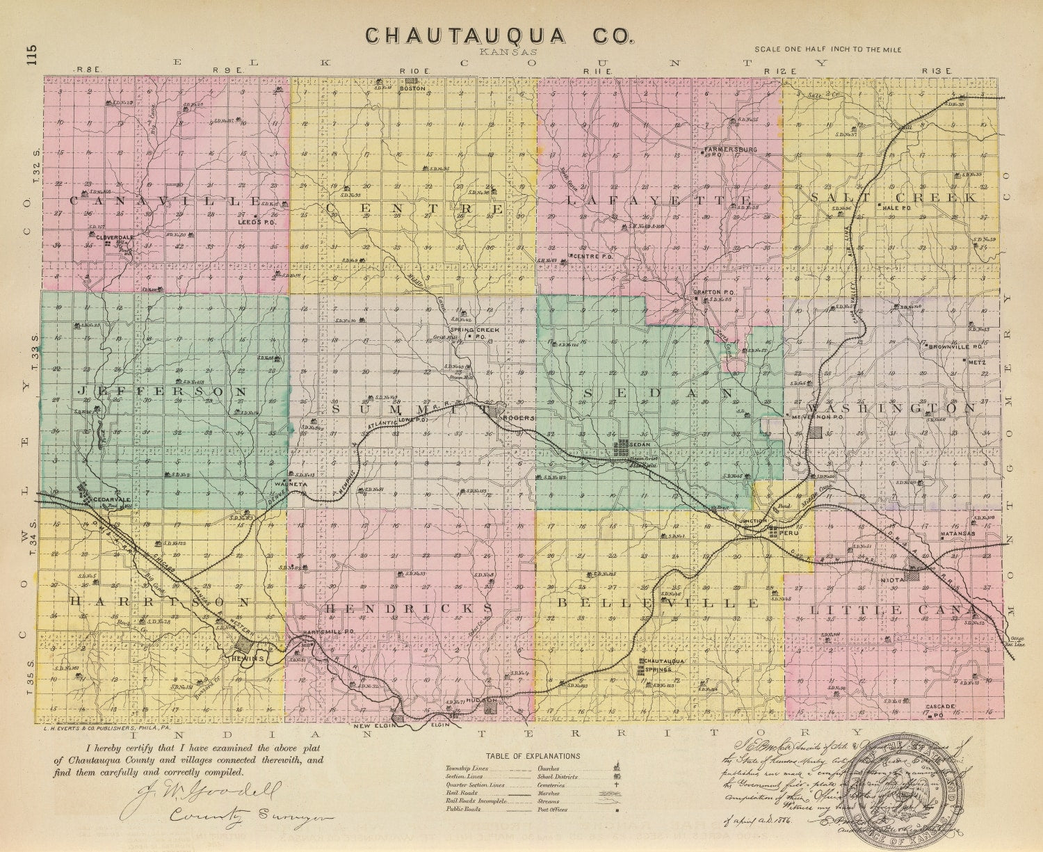 Vintage Map of Chautauqua County, Kansas 1887