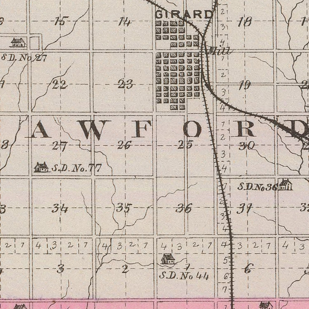 Vintage Map of Crawford County, Kansas 1887