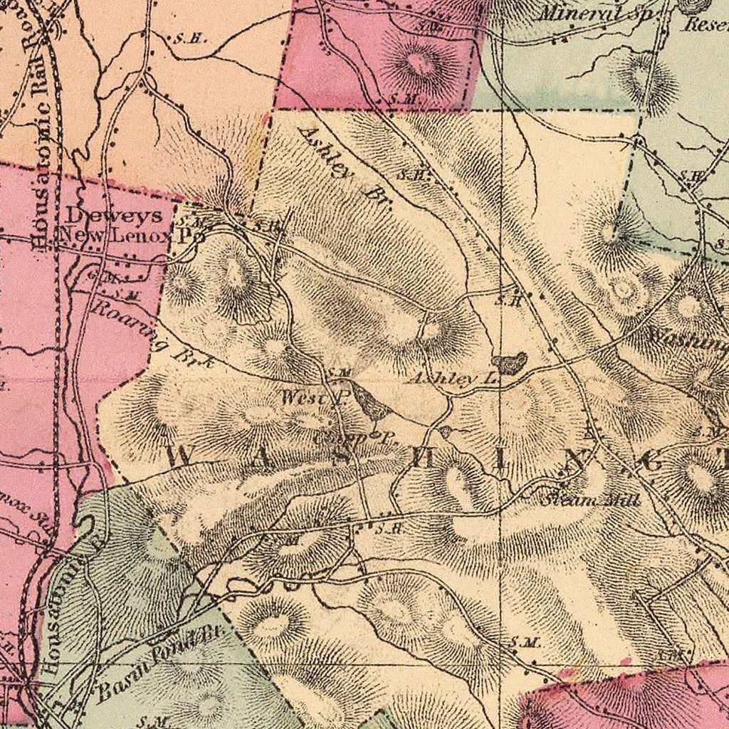 Vintage Map of Berkshire County, Massachusetts 1871