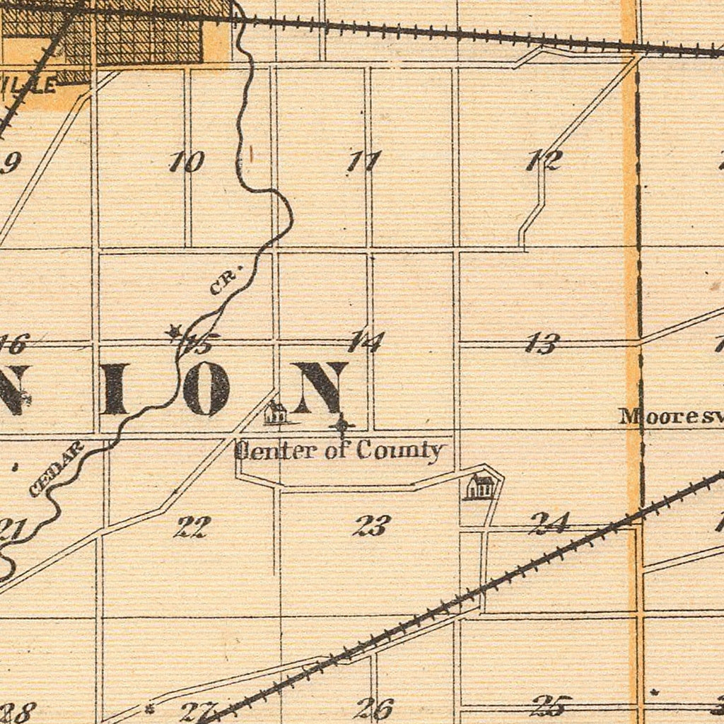 Vintage Map of Dekalb County, Indiana 1876