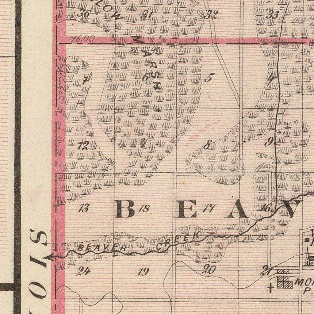 Vintage Map of Newton County, Indiana 1876