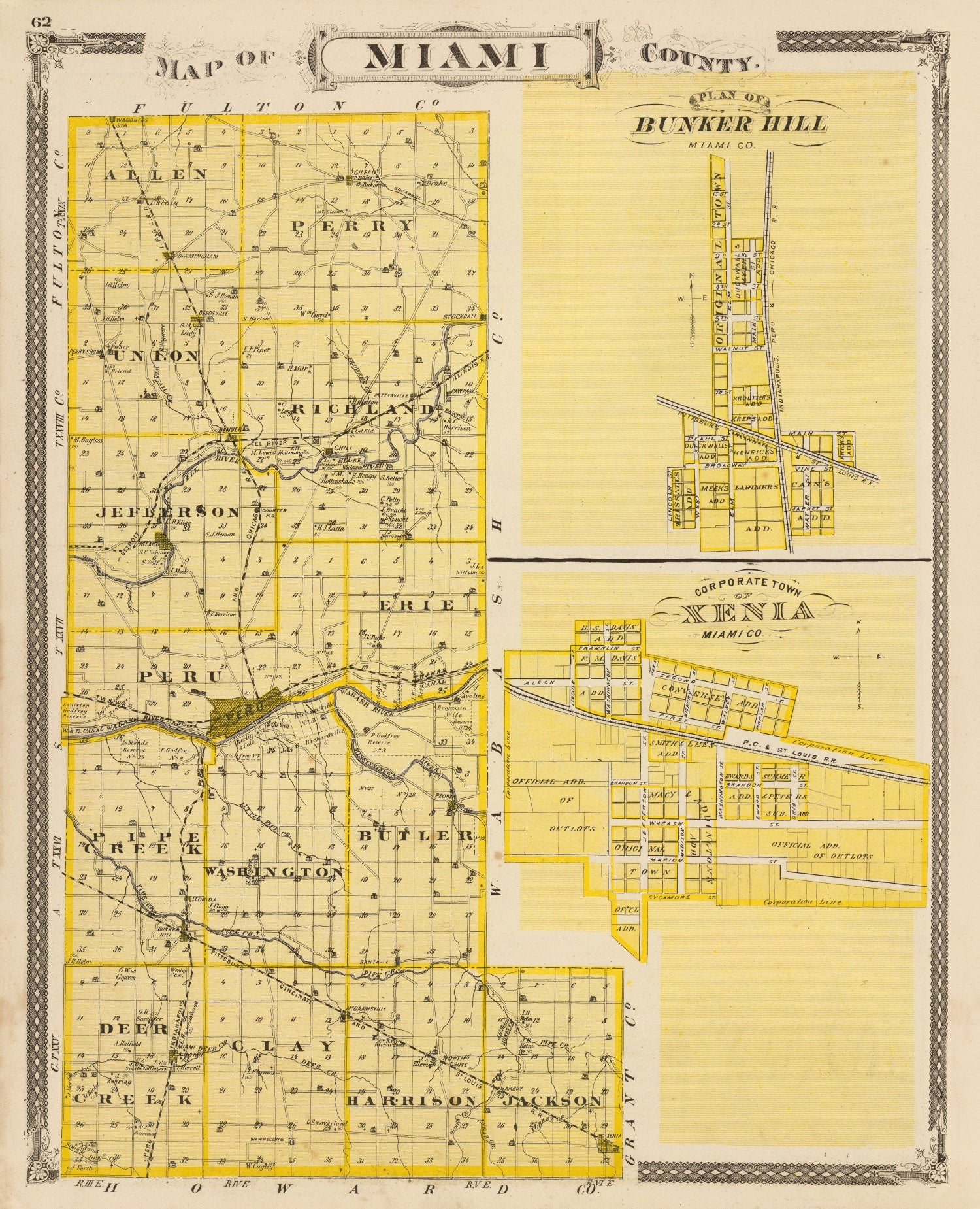 Vintage Map of Miami County, Indiana 1876