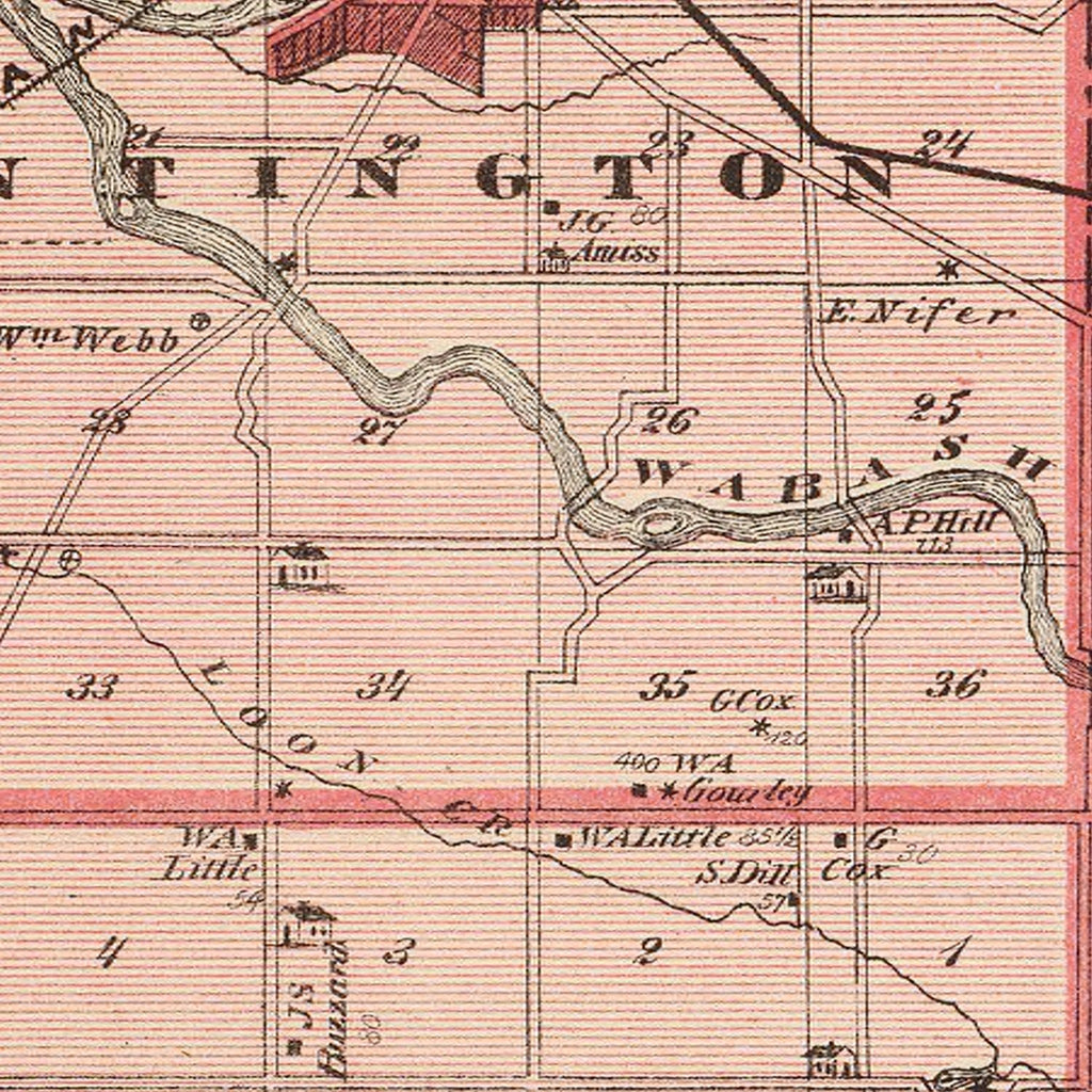 Vintage Map of Huntington County, Indiana 1876