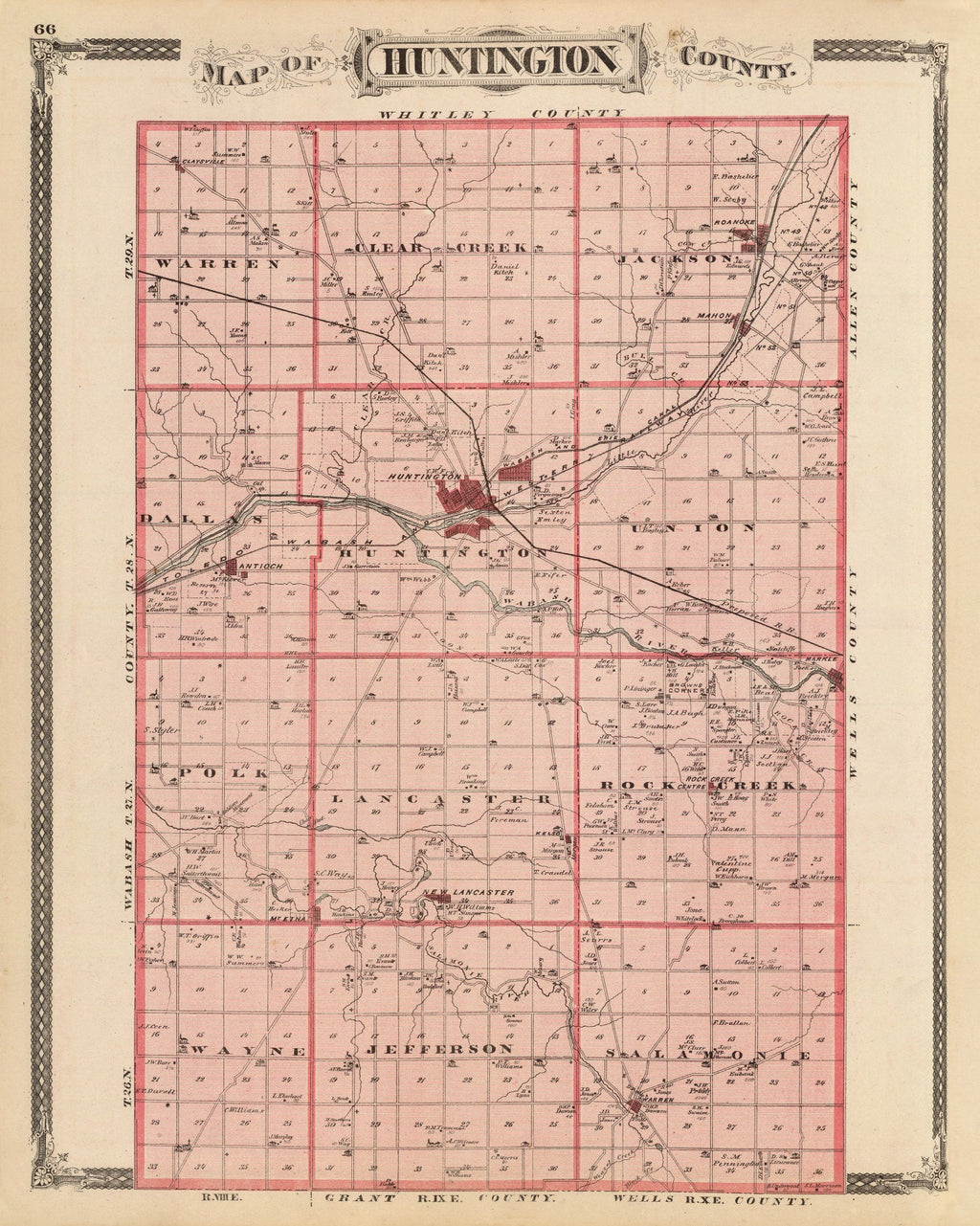 Vintage Map of Huntington County, Indiana 1876
