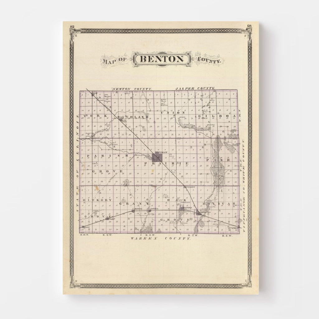 Vintage Map of Benton County, Indiana 1876