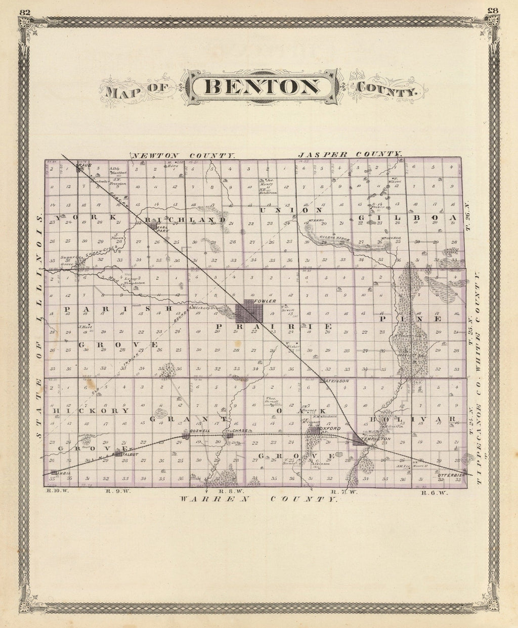 Vintage Map of Benton County, Indiana 1876