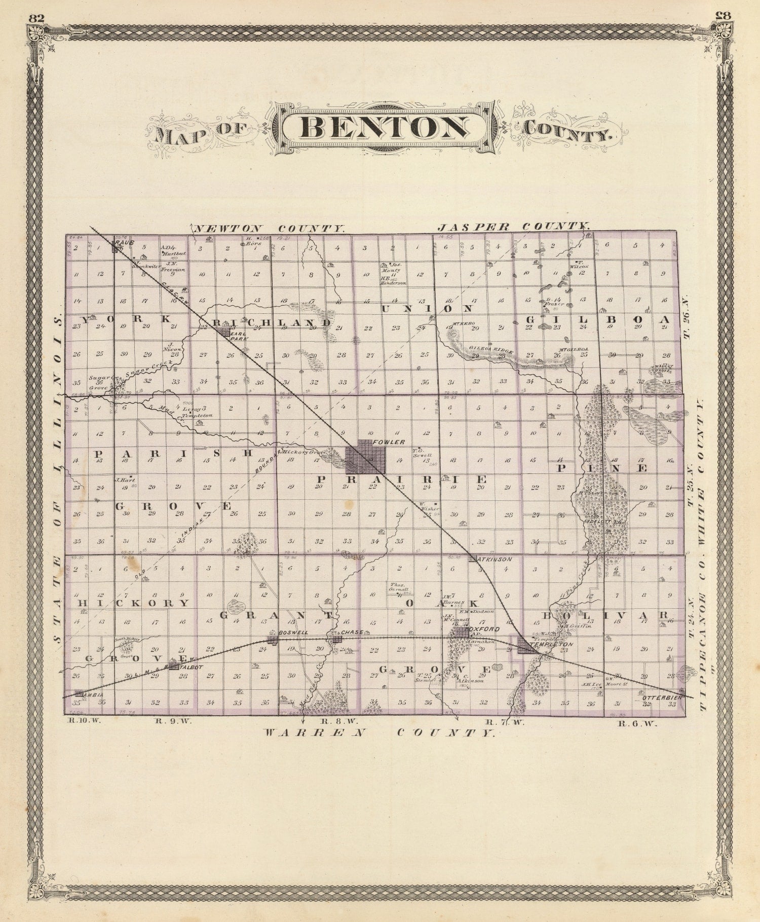 Vintage Map of Benton County, Indiana 1876