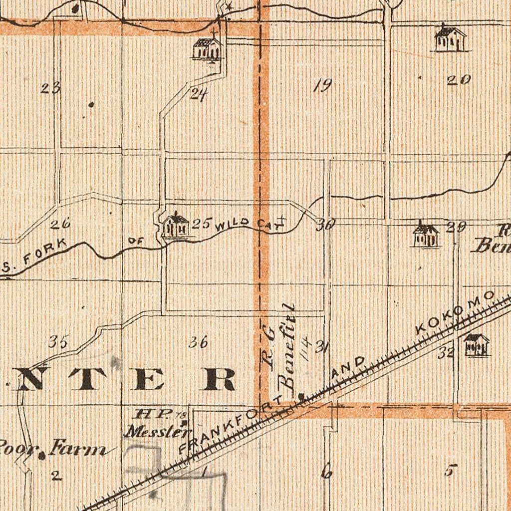 Vintage Map of Clinton County, Indiana 1876