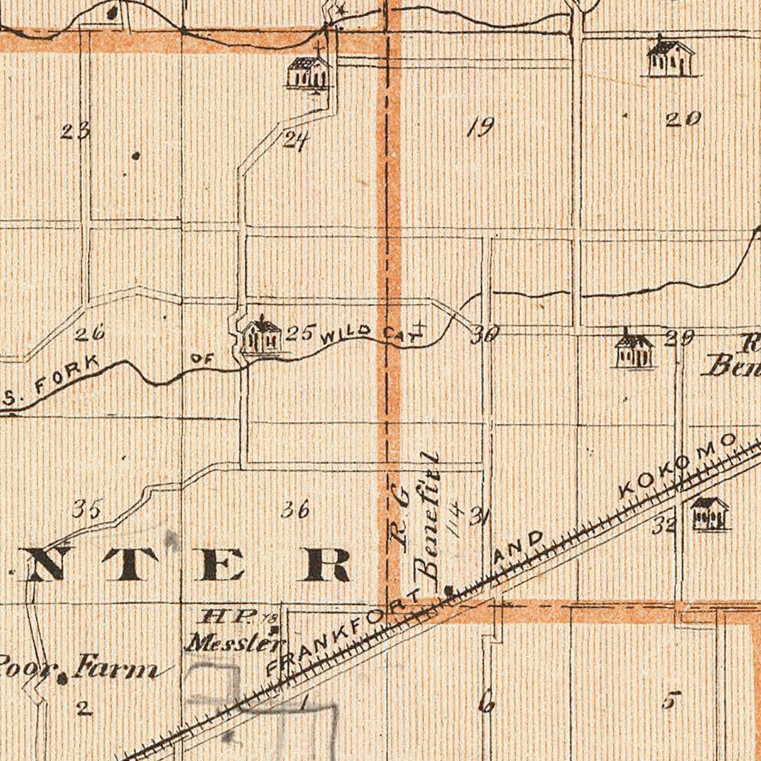 Vintage Map of Clinton County, Indiana 1876
