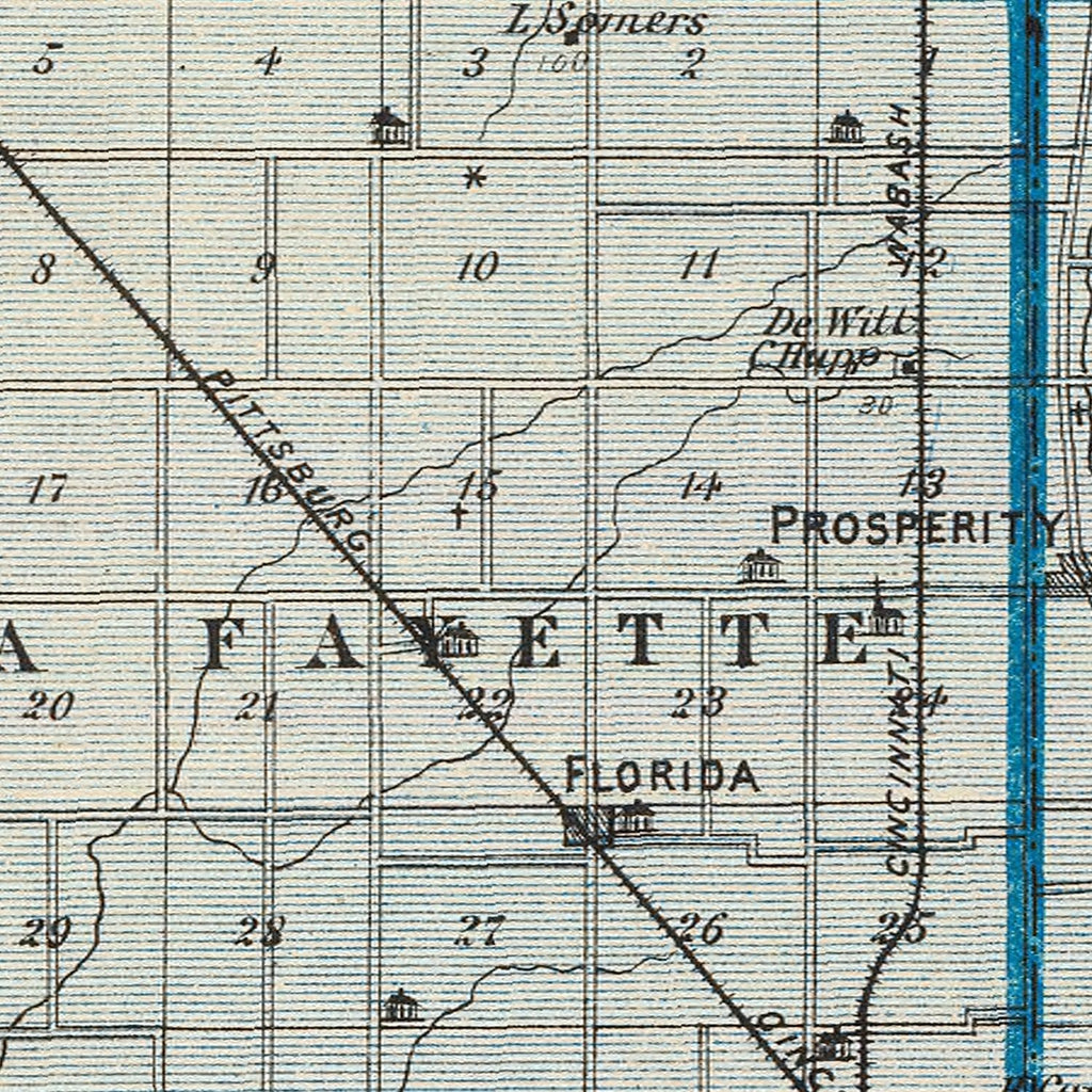 Vintage Map of Madison County, Indiana 1876