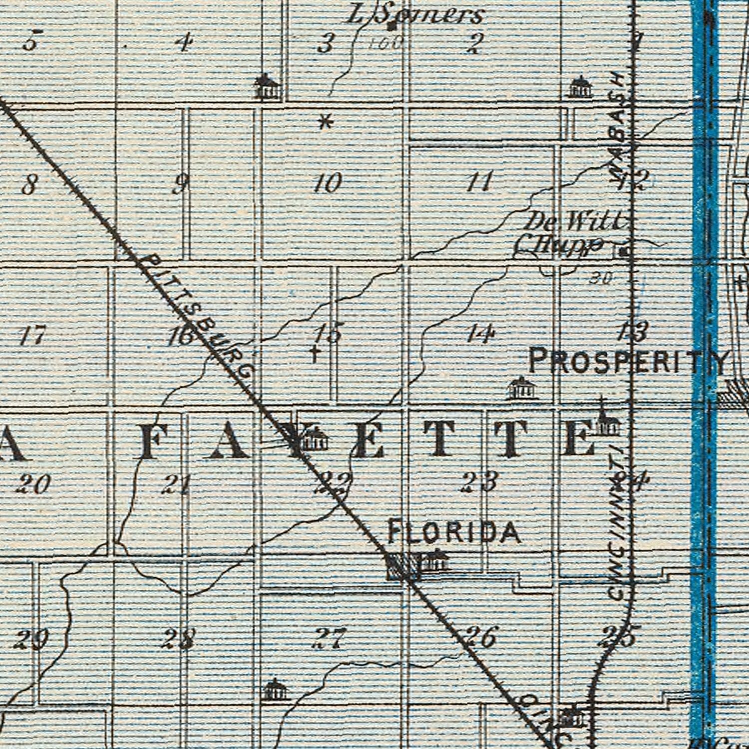Vintage Map of Madison County, Indiana 1876
