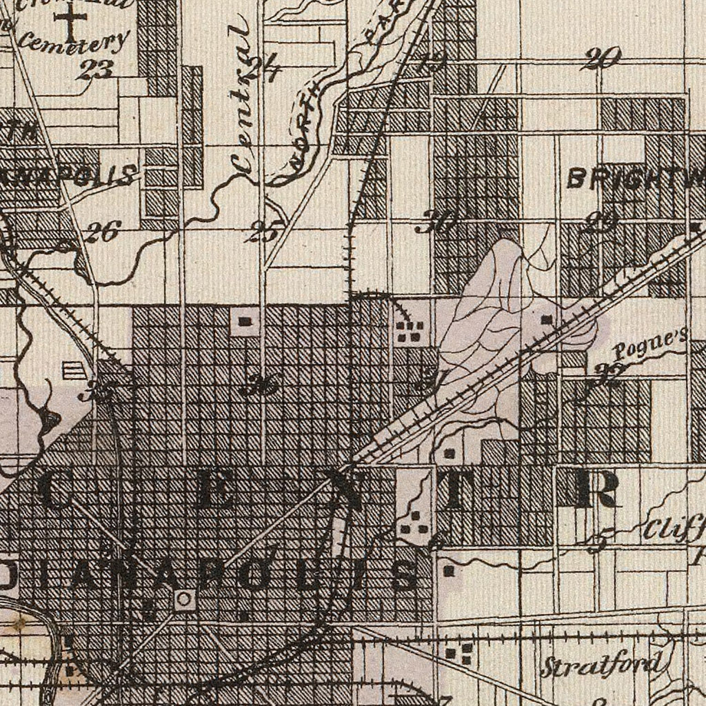 Vintage Map of Marion County, Indiana 1876