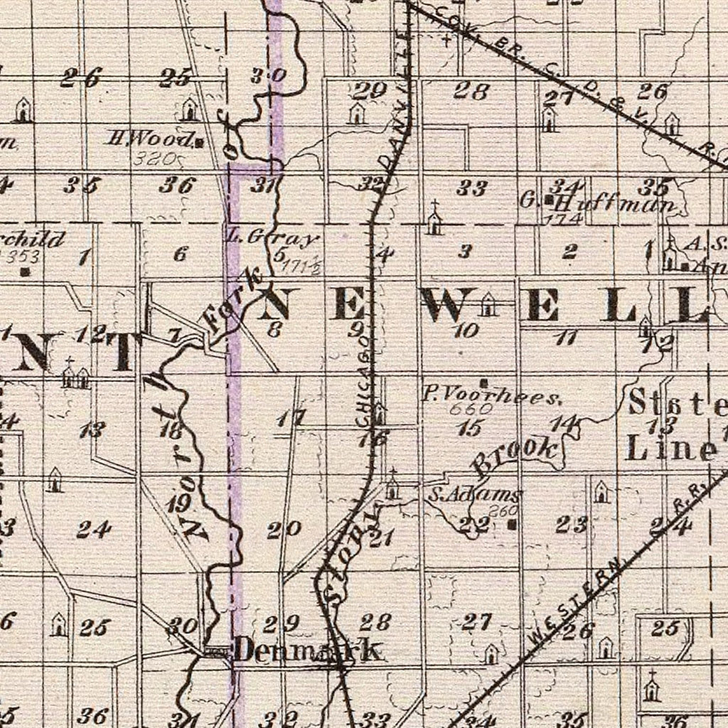 Vintage Map of Vermilion County, Illinois 1876