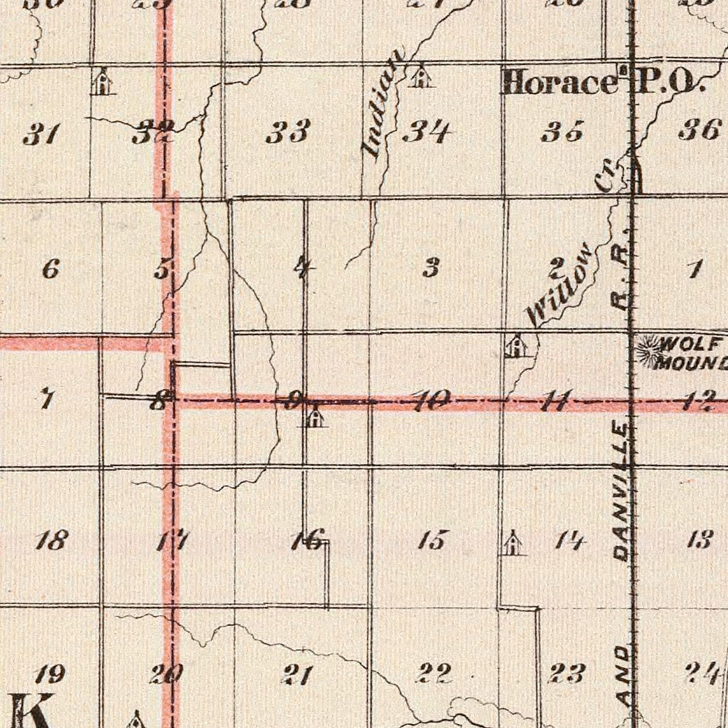 Vintage Map of Edgar County, Illinois 1876
