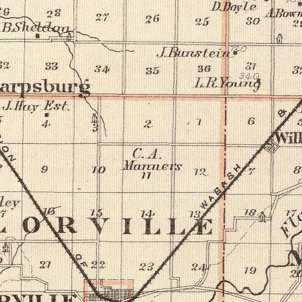 Vintage Map of Christian County, Illinois 1876