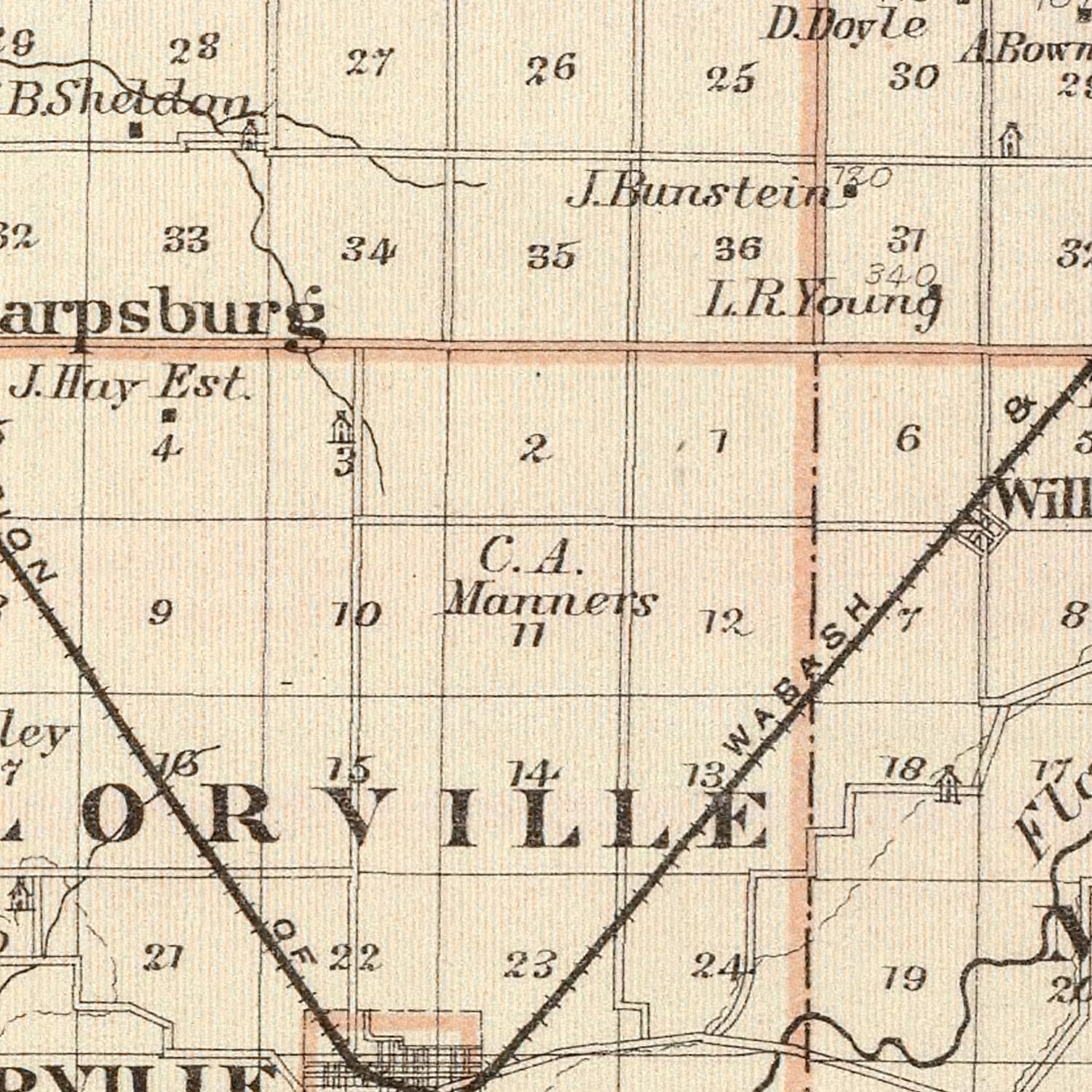 Vintage Map of Christian County, Illinois 1876