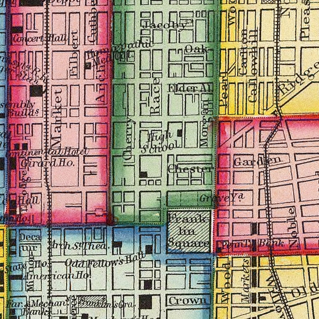 Vintage Map of Philadelphia, Pennsylvania 1860