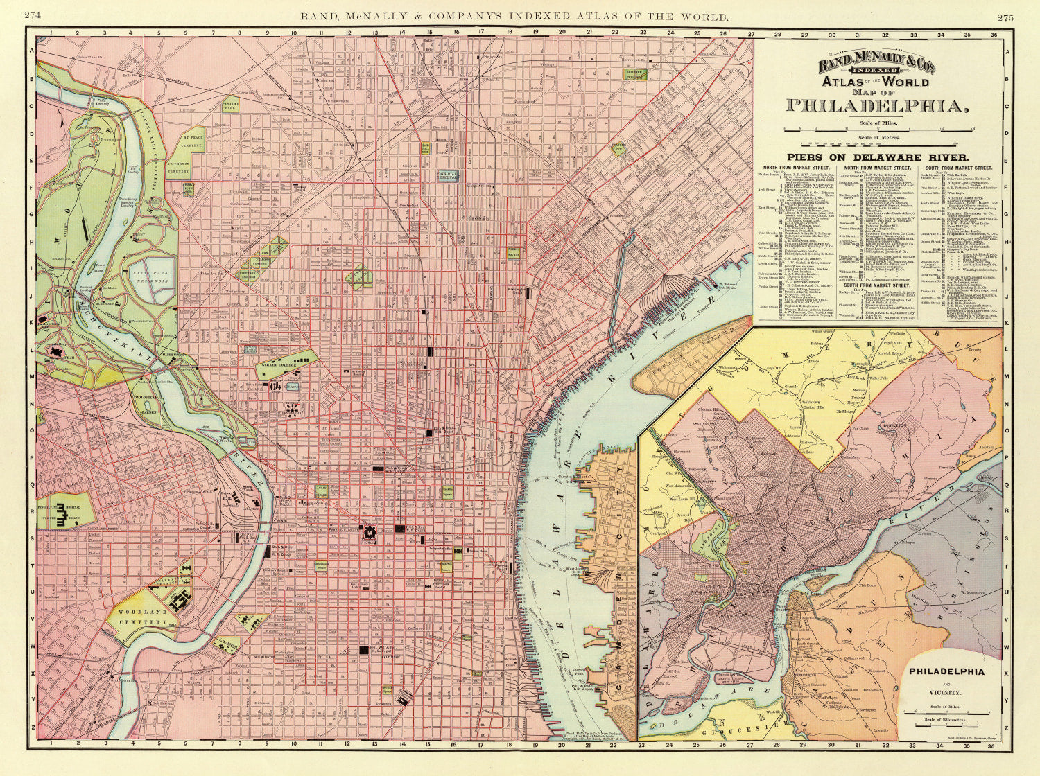Vintage Map of Philadelphia, Pennsylvania 1897