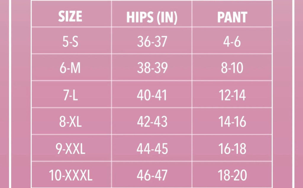 Women's Appendix