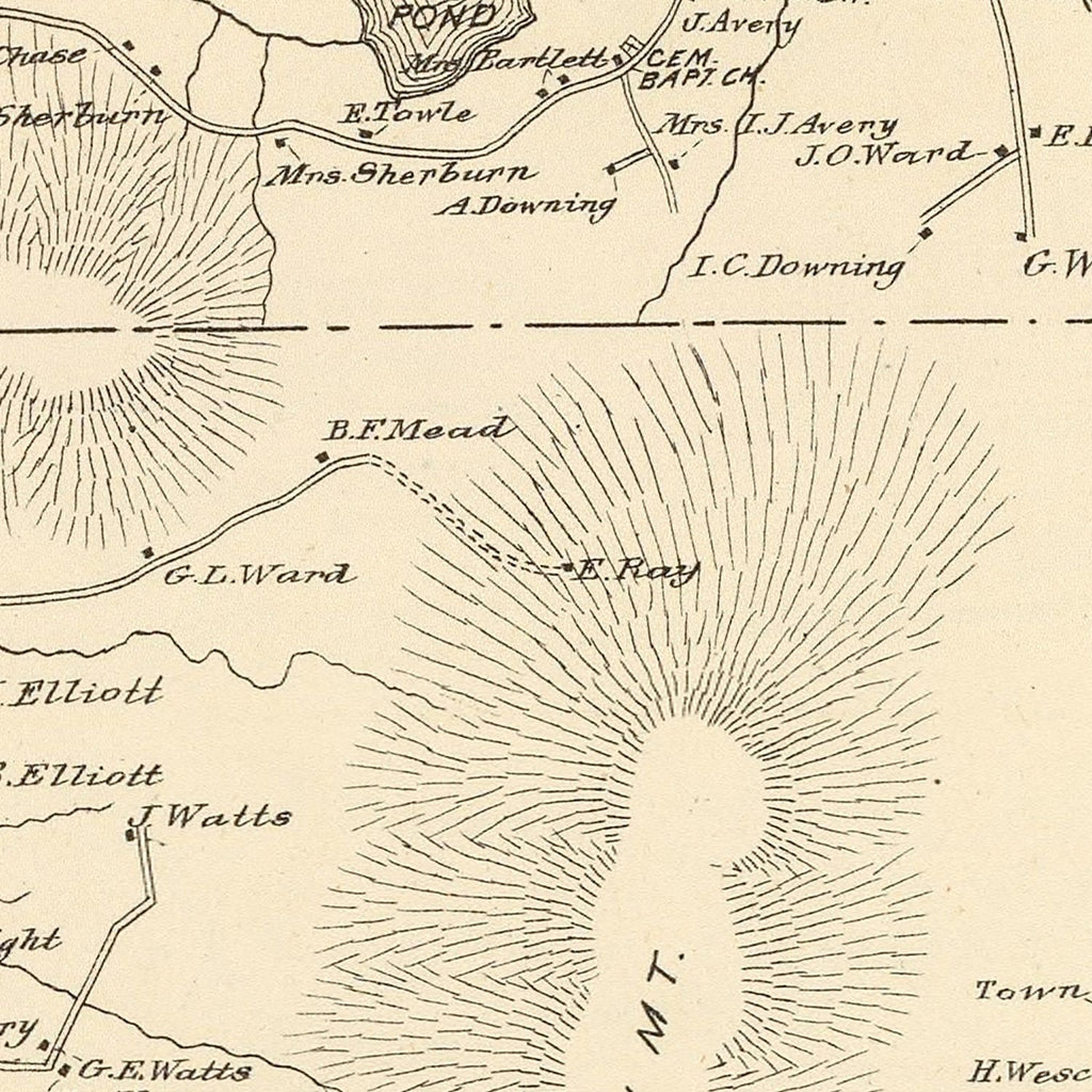 Vintage Map of Ellsworth, New Hampshire 1892