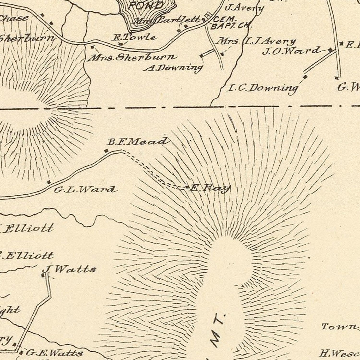 Vintage Map of Ellsworth, New Hampshire 1892