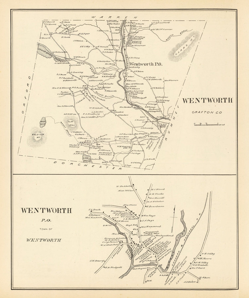 Vintage Map of Wentworth, New Hampshire 1892