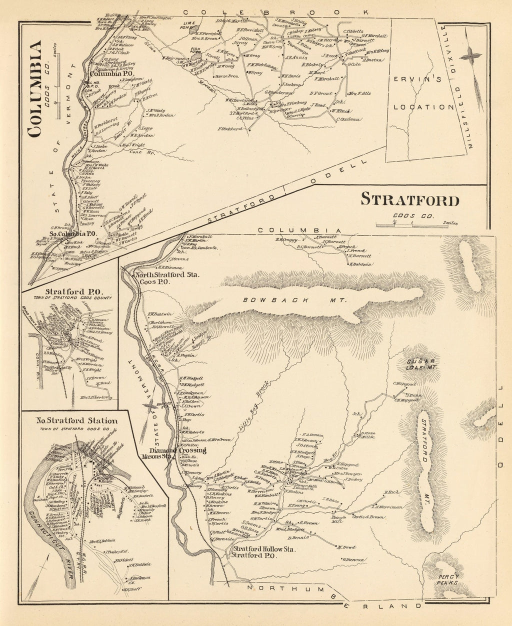 Vintage Map of Columbia, New Hampshire 1892