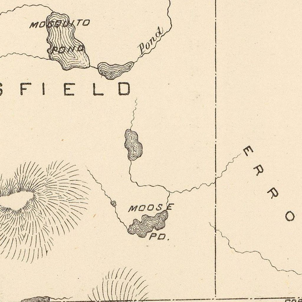Vintage Map of Millsfield, New Hampshire 1892
