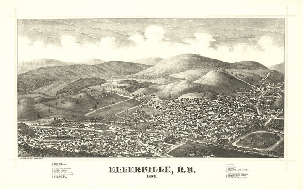 Vintage Map of Ellenville, New York 1887