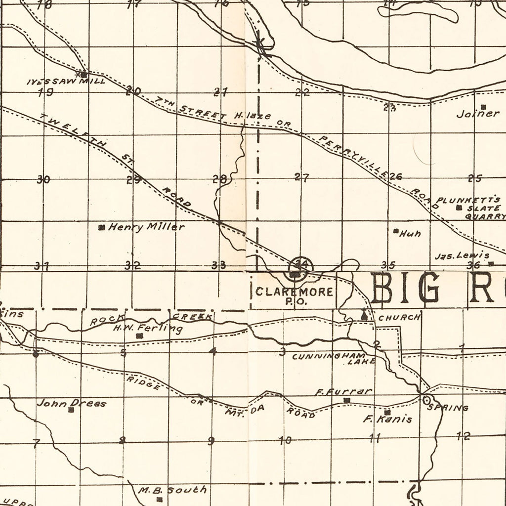 Vintage Map of Pulaski County, Arkansas 1898