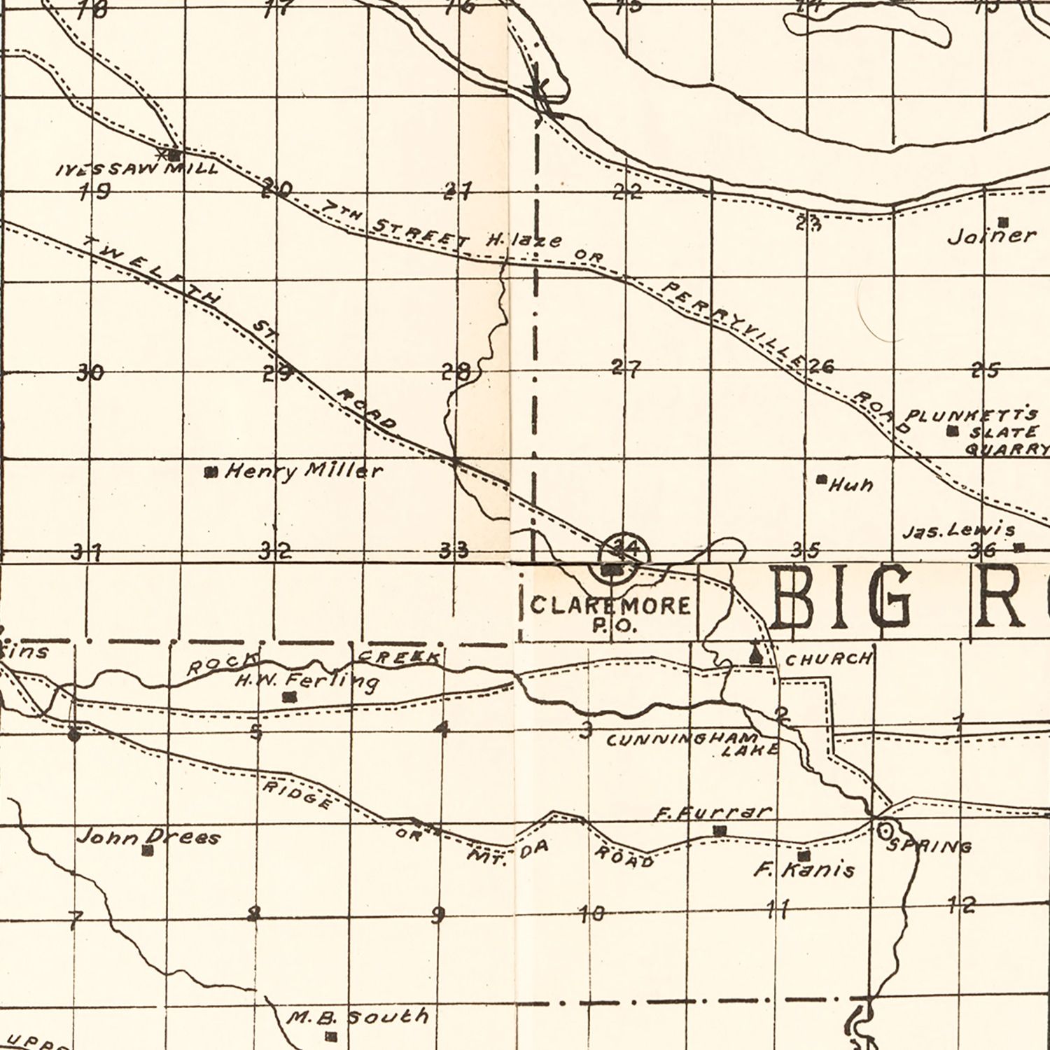 Vintage Map of Pulaski County, Arkansas 1898