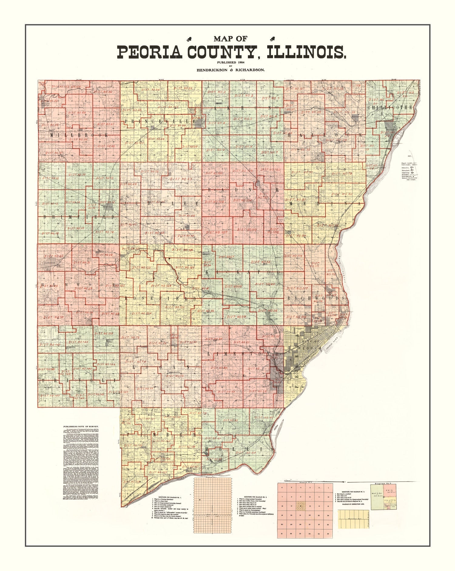 Vintage Map of Peoria County, Illinois 1904