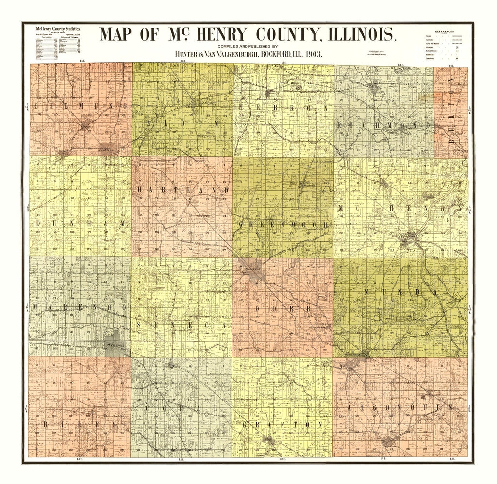Vintage Map of McHenry County, Illinois 1903