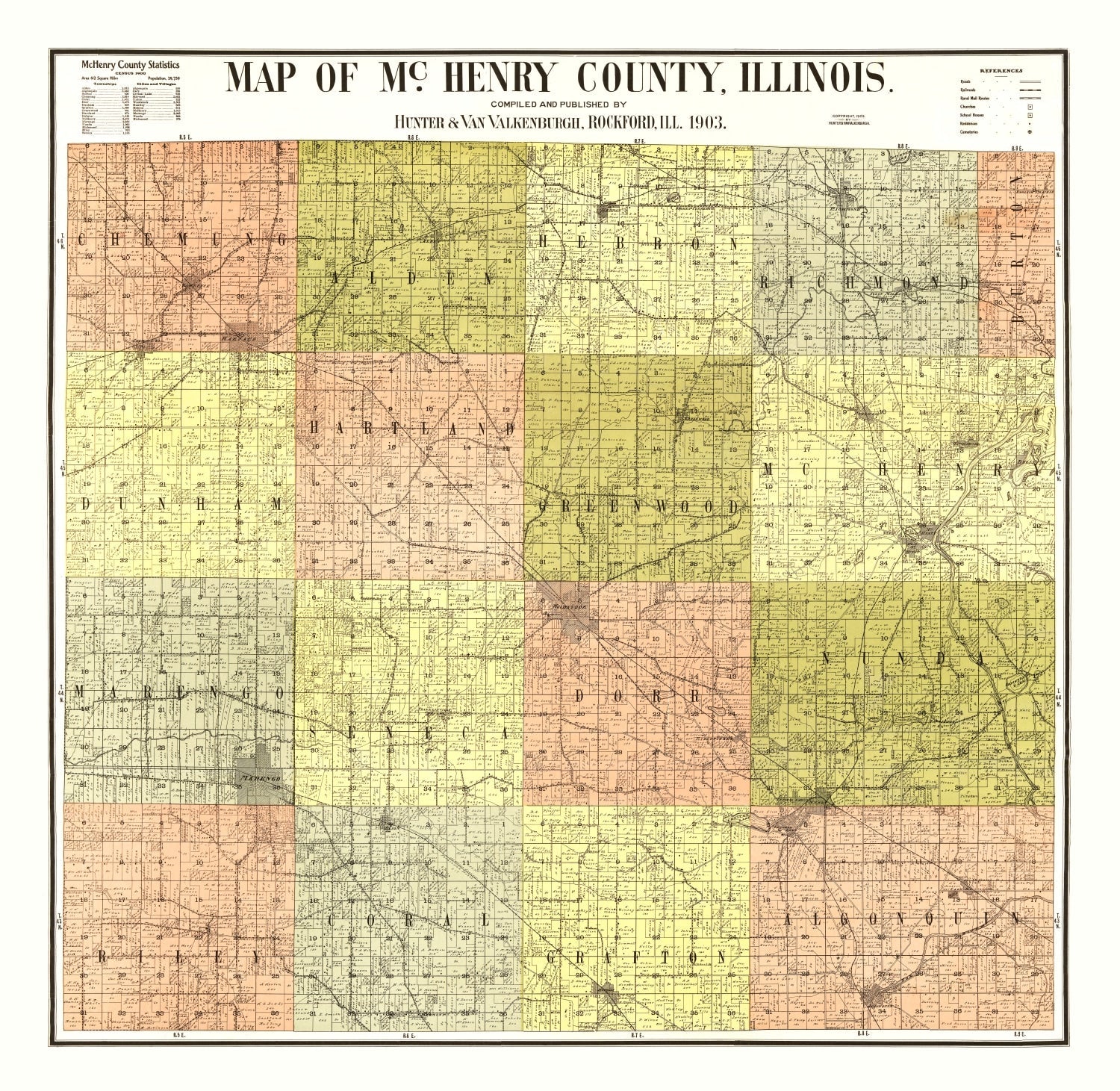 Vintage Map of McHenry County, Illinois 1903